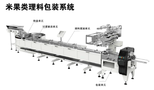 米、果類理料包裝系統(tǒng)示意圖.png